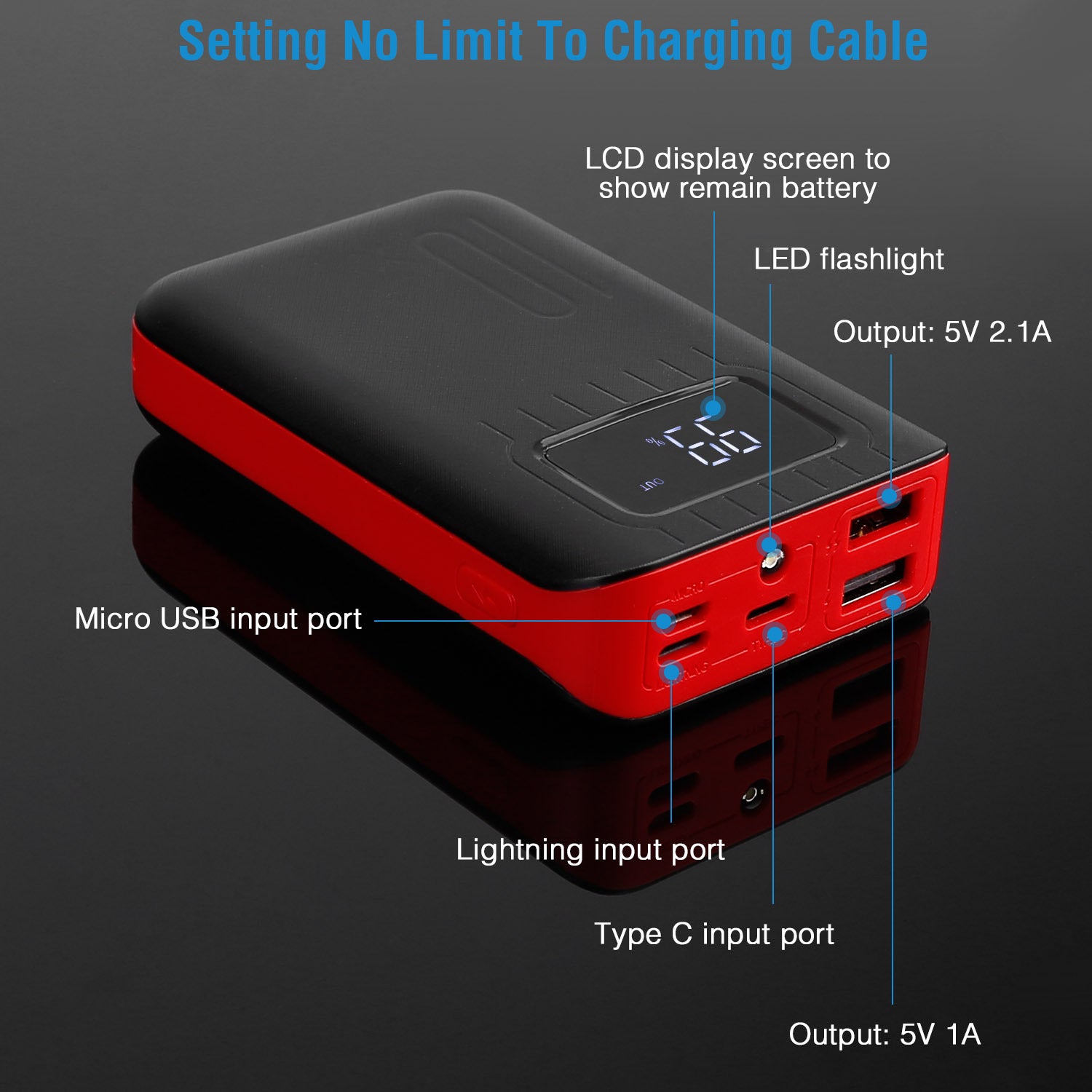 10,000mAh Power Bank with LCD Display & Dual Ports | Compact Portable Charger for iPhone | Fast USA Shipping