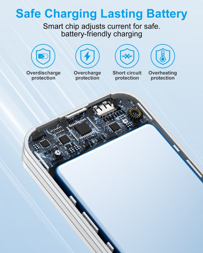 Voltique Hub 3-in-1 Power Station Pro: Built-in AC Plug, Dual Charging Cables & Digital Display | 9000mAh Fast Charging | 5-Day USA Delivery