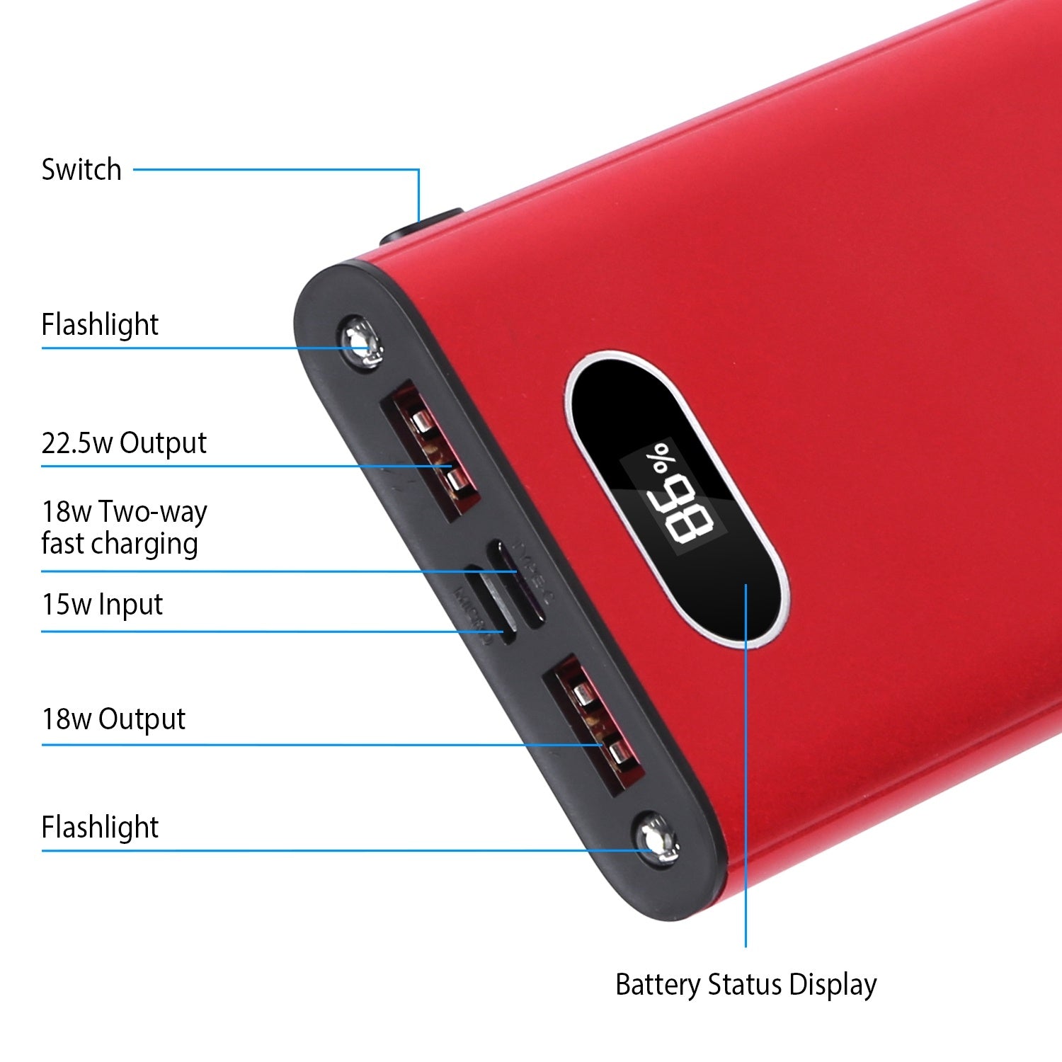 Voltique Hub 20,000mAh Power Bank for iPhone - 22.5W Super Fast Charging, 3 Ports, Digital Display | Metal Build | USB-C PD | Fast USA Shipping