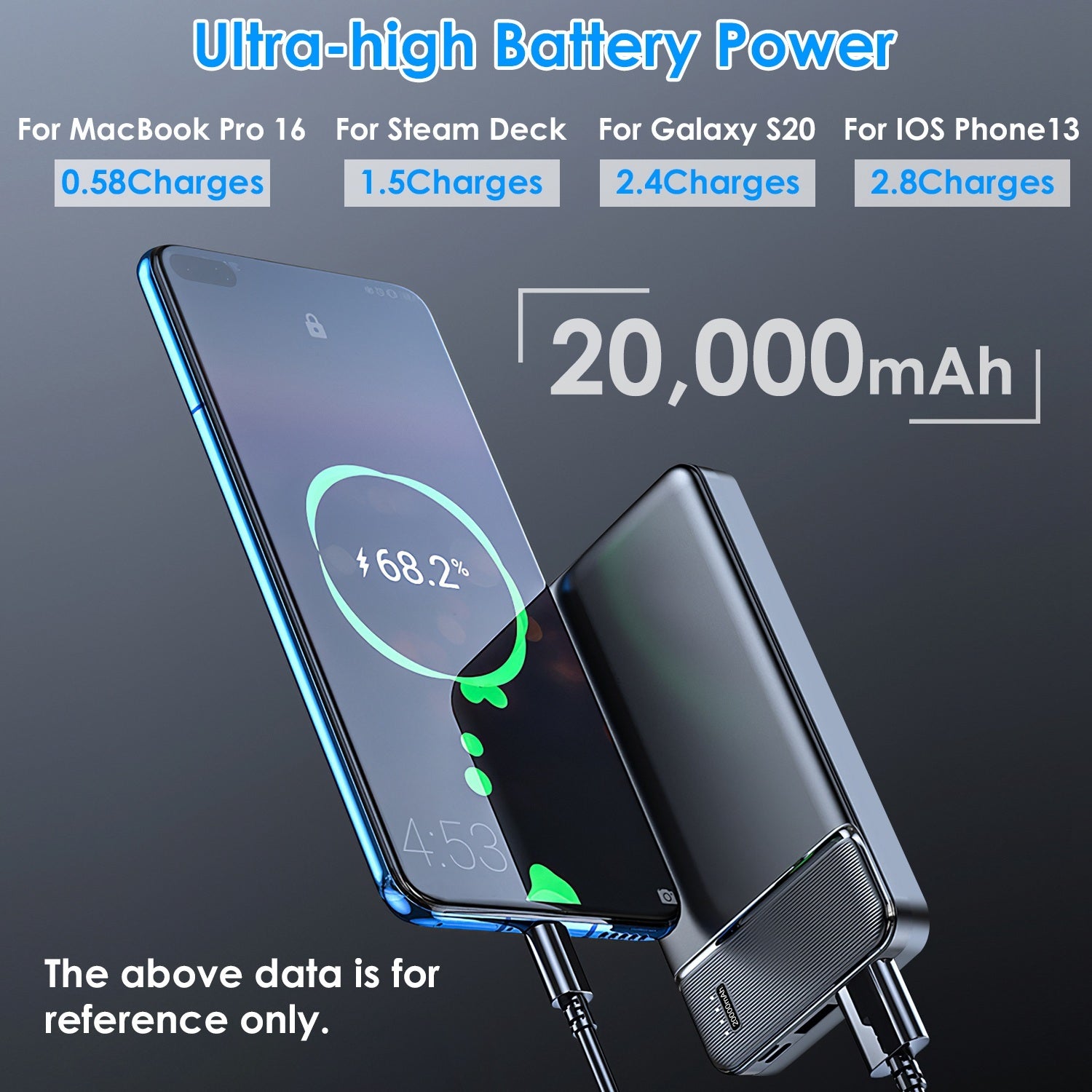 Voltique Hub Power Bank - 10000mAh, 20000mAh, or 30000mAh | PD Fast Charging, Multiple Ports | Choose Your Power | USA Shipping