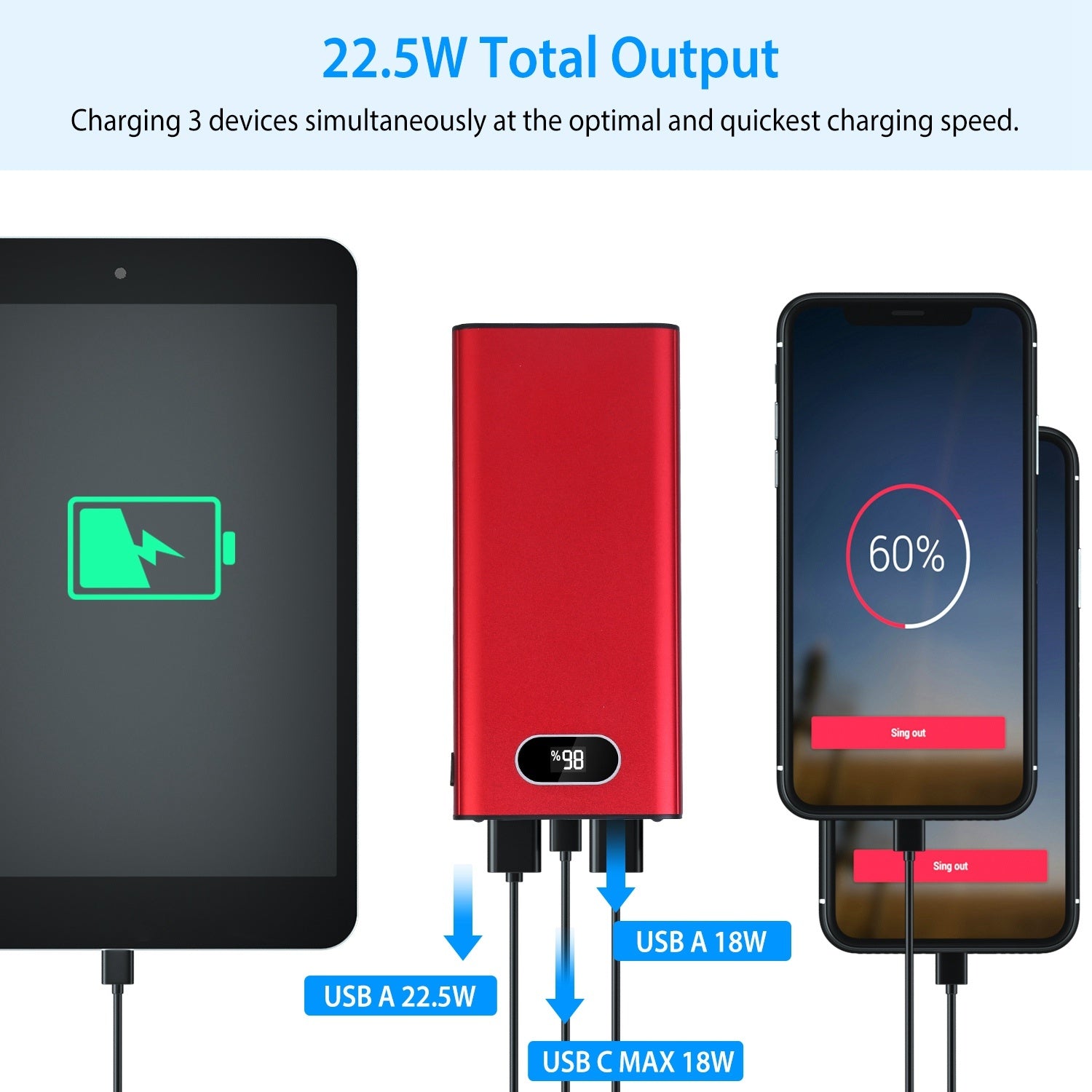 Voltique Hub 20,000mAh Power Bank for iPhone - 22.5W Super Fast Charging, 3 Ports, Digital Display | Metal Build | USB-C PD | Fast USA Shipping