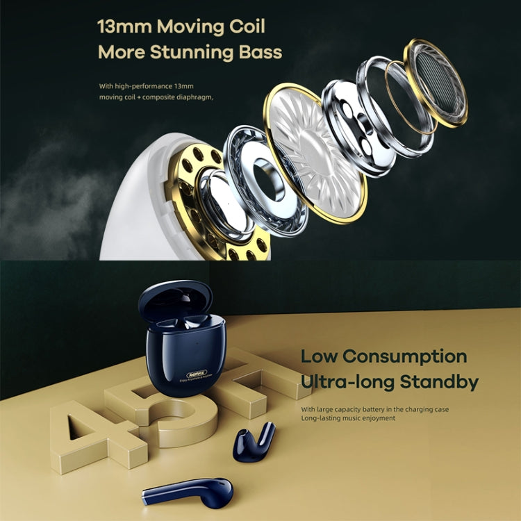 Magnetic Wireless Earbuds with Secure Fit | Bluetooth 5.0, 14H Playtime, Stereo Sound | REMAX Proda TWS-23