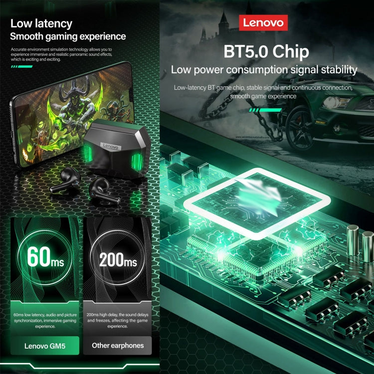 Low Latency Gaming Earbuds with RGB Lights | 60ms Mode, 15H Battery, IPX5 Waterproof | Lenovo GM5