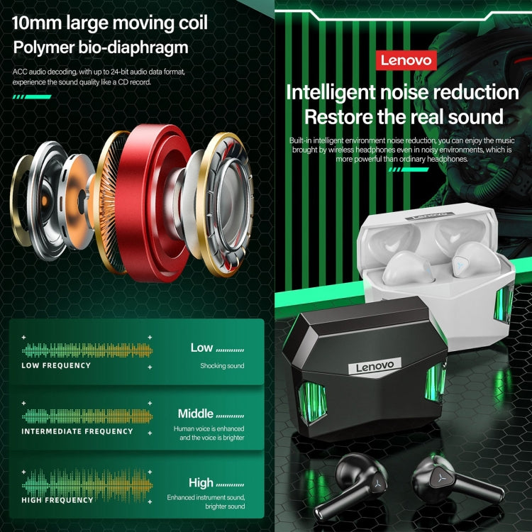 Low Latency Gaming Earbuds with RGB Lights | 60ms Mode, 15H Battery, IPX5 Waterproof | Lenovo GM5