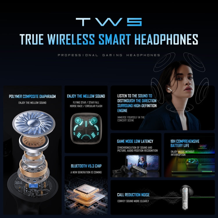 Low Latency Gaming Earbuds with 45ms Mode | 28H Playtime, ENC Mic, Bluetooth 5.3 | ONIKUMA T1 TWS