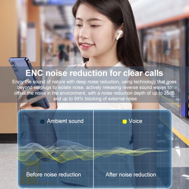 Wireless Earbuds for Work & Commute | 24H Playtime, Touch Control, Bluetooth 5.3 | Lenovo TC3302