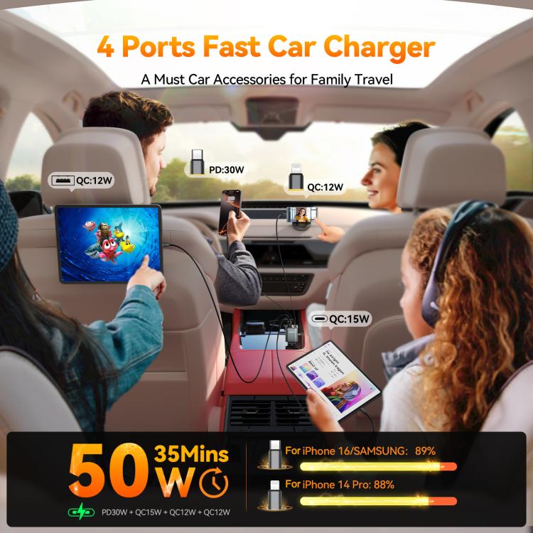 4-in-1 Retractable Car Charger | 30W PD/QC Fast Charge for 4 Devices Simultaneously | 80cm Cable | JOYROOM CCL05