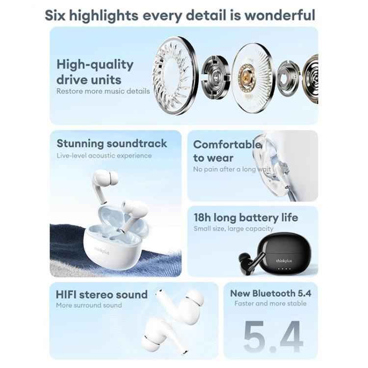 Lenovo Thinkplus LP5 Pro Wireless Earbuds | 18H Playtime, HiFi Bass, Mini Design | Bluetooth 5.4