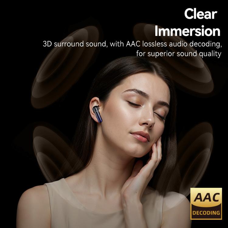 ANC Wireless Earbuds with Active Noise Cancellation | 16H Playtime, Bluetooth 5.3, 3D Stereo Sound | USAMS Echo E02