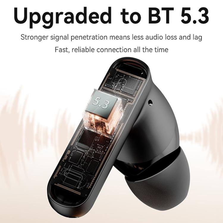 ANC Wireless Earbuds with Active Noise Cancellation | 16H Playtime, Bluetooth 5.3, 3D Stereo Sound | USAMS Echo E02