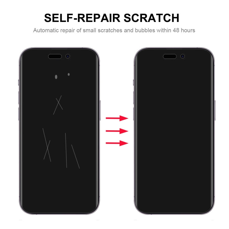 ENKAY Self-Healing Hydrogel Screen Protector for iPhone 14 Pro Max | Scratches Repair in 48Hrs | Explosion-Proof Film