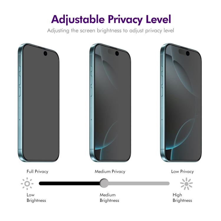 ENKAY for iPhone 17 Pro Max Privacy Screen Protector - 28° Anti-Spy Tempered Glass