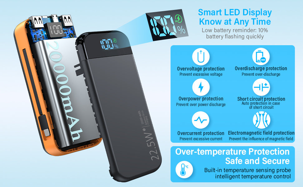Voltique Hub 19,000mAh Power Bank with 2 Built-in Cables & Digital Display | 22.5W Super Fast Charging | for iPhone  | Fast USA Shipping