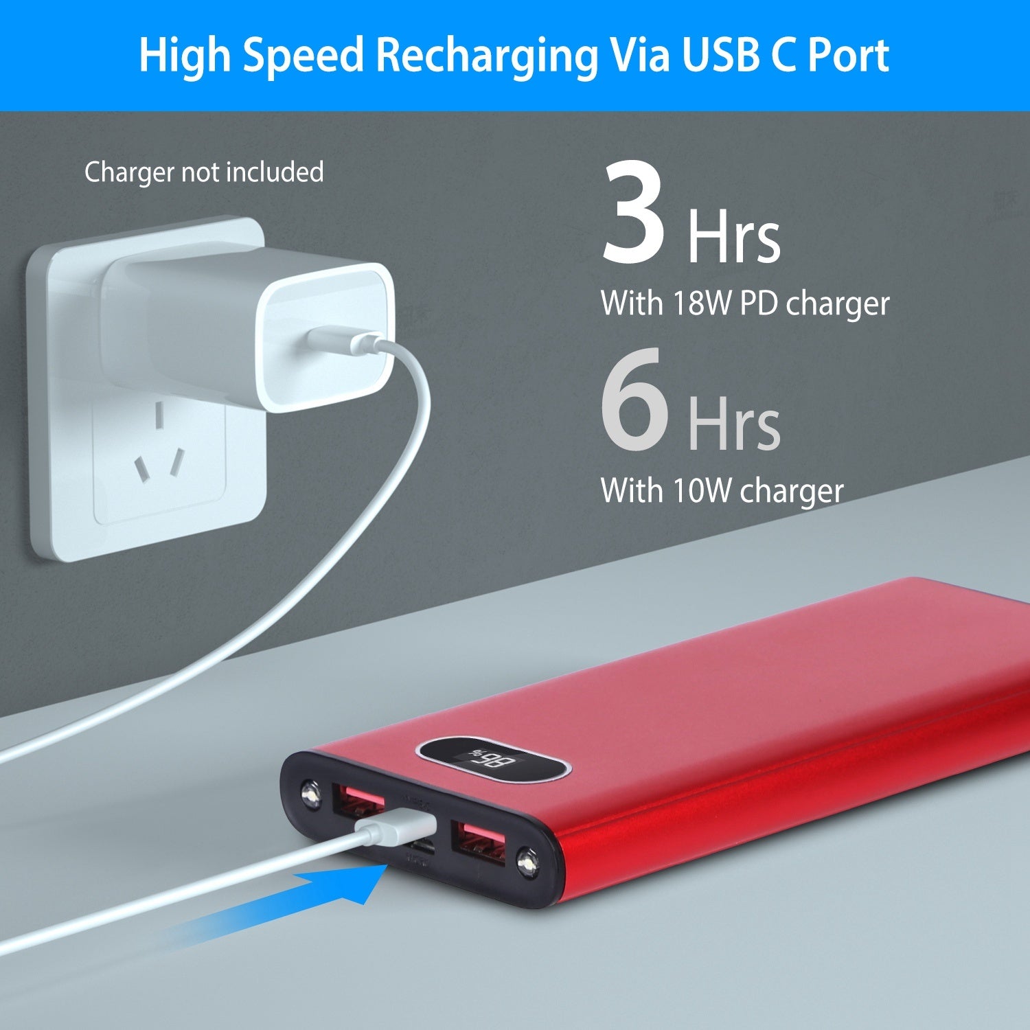 Voltique Hub 20,000mAh Power Bank for iPhone - 22.5W Super Fast Charging, 3 Ports, Digital Display | Metal Build | USB-C PD | Fast USA Shipping