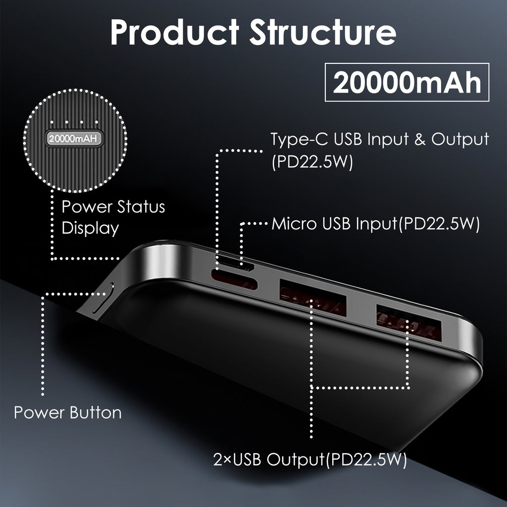 Voltique Hub Power Bank - 10000mAh, 20000mAh, or 30000mAh | PD Fast Charging, Multiple Ports | Choose Your Power | USA Shipping