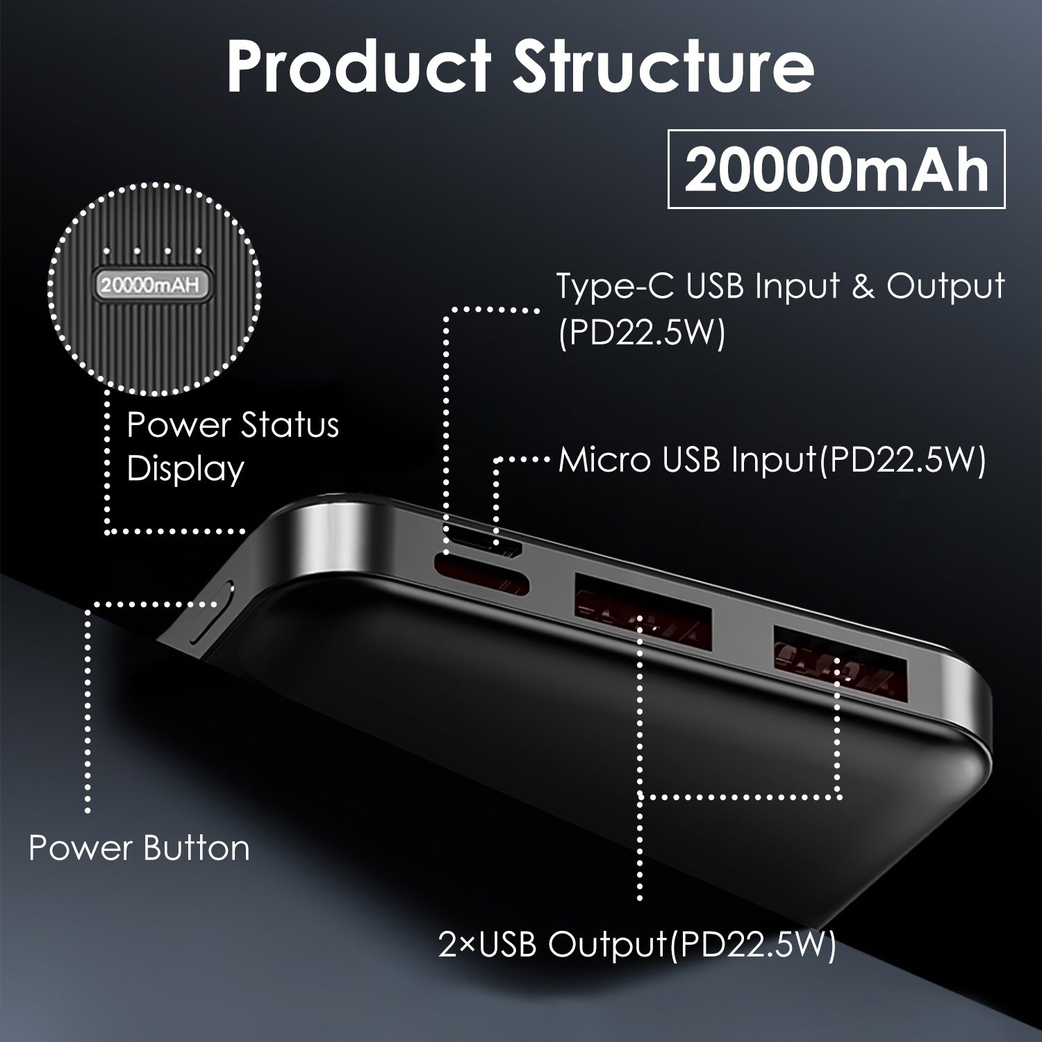 Voltique Hub Power Bank - 10000mAh, 20000mAh, or 30000mAh | PD Fast Charging, Multiple Ports | Choose Your Power | USA Shipping