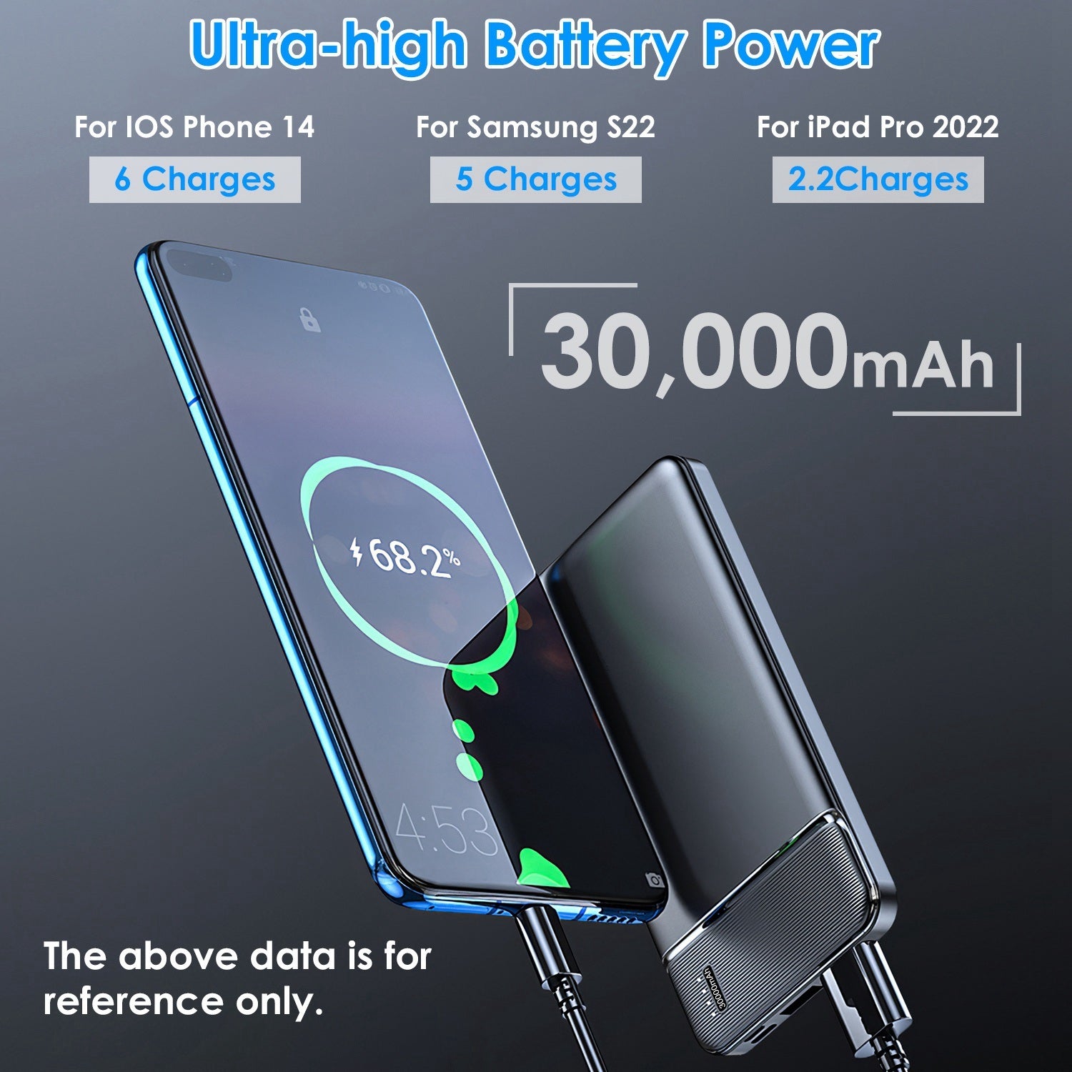 Voltique Hub Power Bank - 10000mAh, 20000mAh, or 30000mAh | PD Fast Charging, Multiple Ports | Choose Your Power | USA Shipping